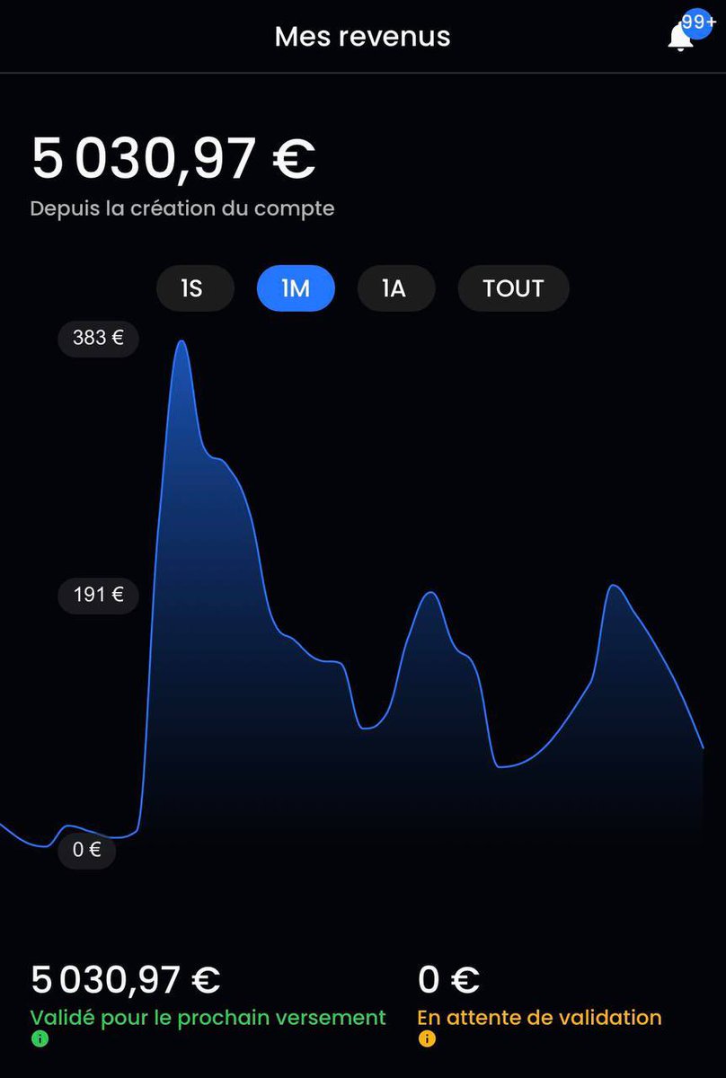 mymPromotionsfr's tweet photo. Bonjour nous cherchons des modèles photos prête a se lancer sur mym Je suis agent et ambassadeur de la plateforme mym ! 🔥 voici se que vous pouvez générer en 1 mois si vous êtes motivé : https://t.co/9oojRa3xYs