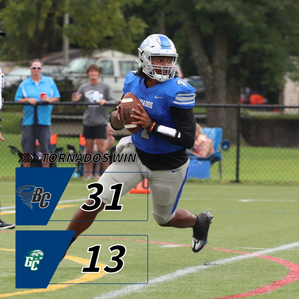 Football: Brevard 31, Greensboro 13, Final from Ives-Lemel Family Field. TORNADOS WIN!!! <a href="/BrevardF5/">BC Football 🌪</a> wins its USA South opener! 

Miles Hayes: 17-for-27, 253 yds pass, 17 yds rush, 3 TDS (2 p, 1 r)
Jaden O'Leary: 8 rec, 114 yds, 1 TD
Toby Naylor: 9 tkl, 1 int

#NadoNation #d3fb