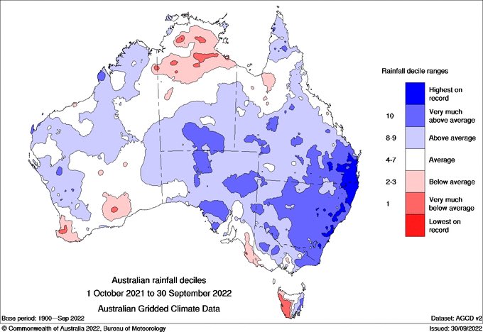 Last 12 months rainfall shows many areas of highest-on-record (since 1900) in SE Australia, but bottom 10% (decile 1) in NT &amp; western facing coastlines of southern Australia.
A complex combination of negative IOD, La Niña, positive SAM, MJO, Climate Change + more. #NotJustLaNina