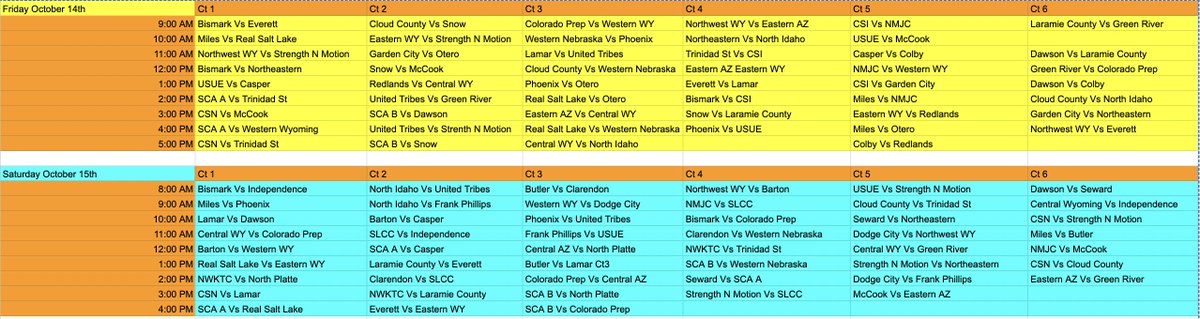 JUCOadvocate's tweet photo. Rocky Mountain Jamboree Schedule - October 14-15
Power2Play in Windsor CO https://t.co/uJ1xxW3Q0Q