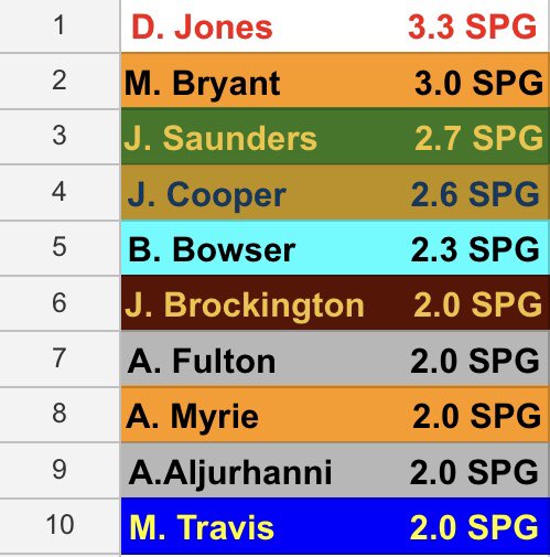 Scout Clark tweet media