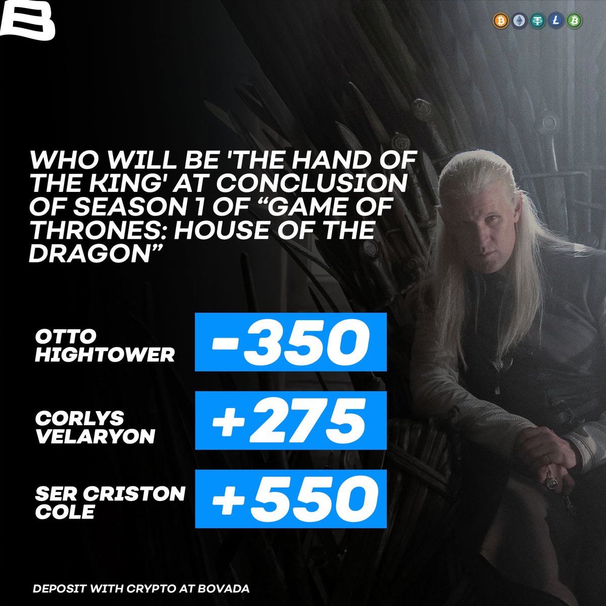 Bovada Casino tweet media