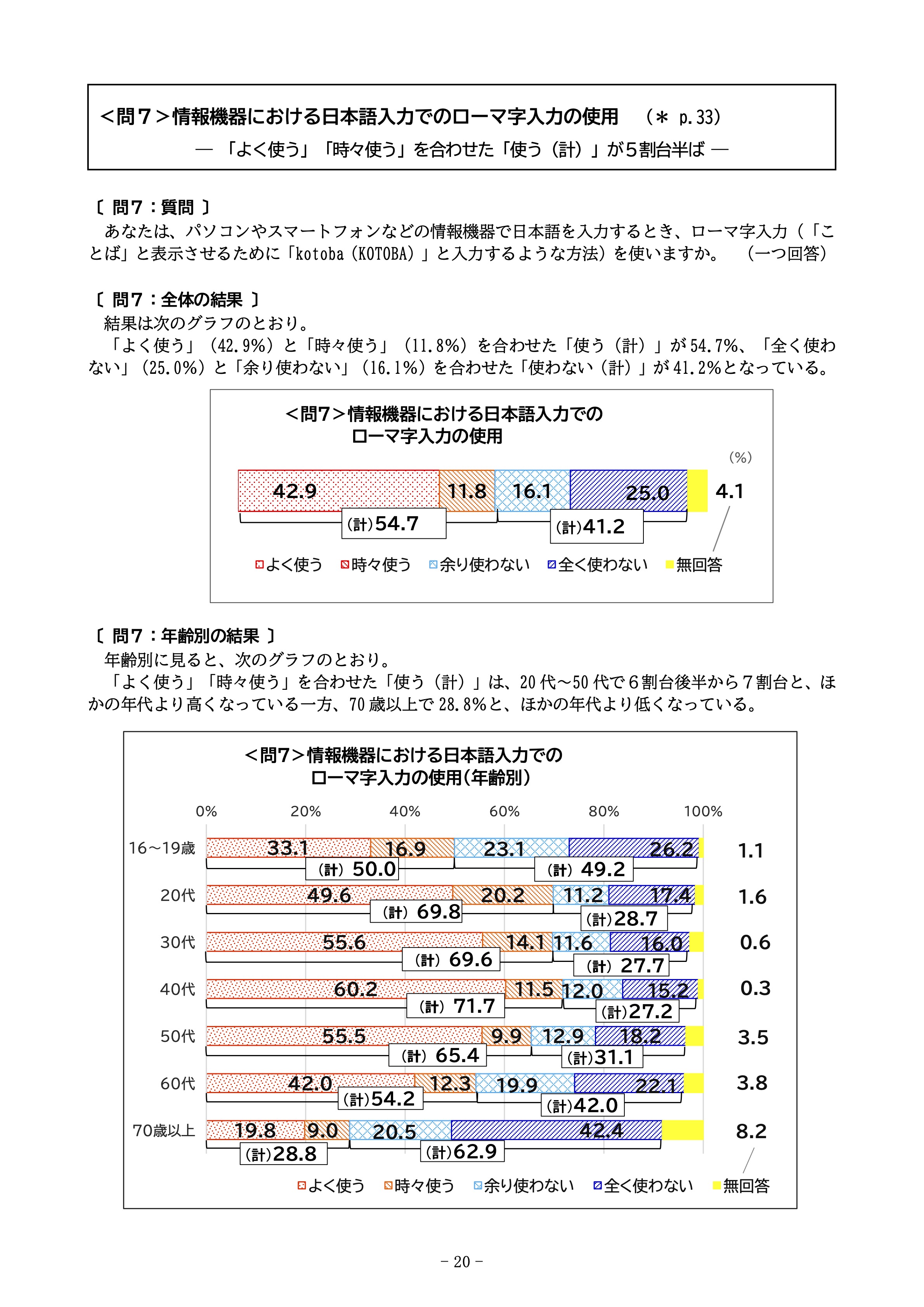 Jisかな入力 に関する素敵なつぶやき Twitter