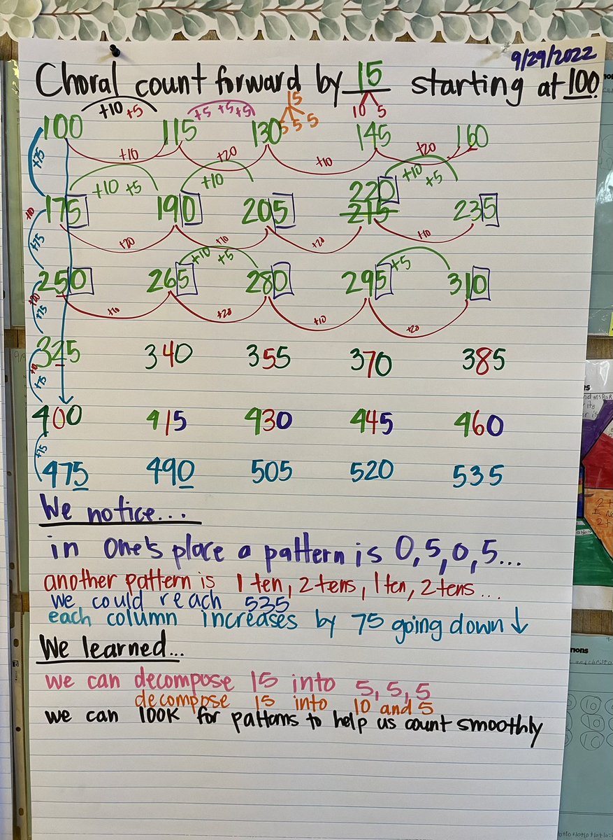 MsBarrios_18's tweet photo. I go where I need to go with the guidance of what my kiddos share with me. I listen, I notice, I prepare, I pose and they lead ✨This week was extra fun 🥰 #cgimath #countingcollections #choralcounting #wodb https://t.co/VkpmPO4974