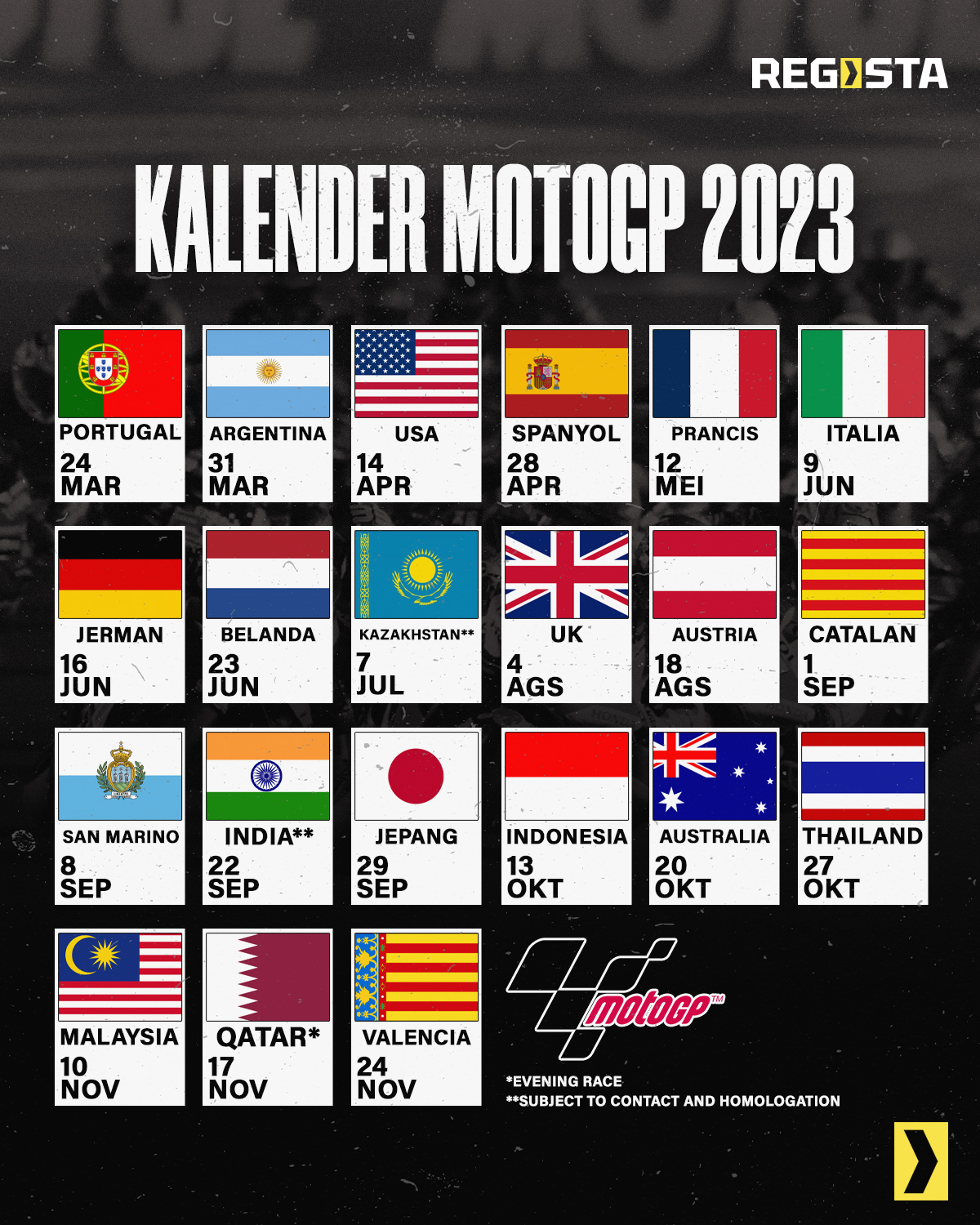 Motogp 2025 Calendar