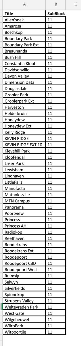CityPowerJhb's tweet photo. #Loadshedding #Stage3

Block 11, 7 and 3 are currently Loadshedding until 06:30 ^MM https://t.co/kQup8xKVDT