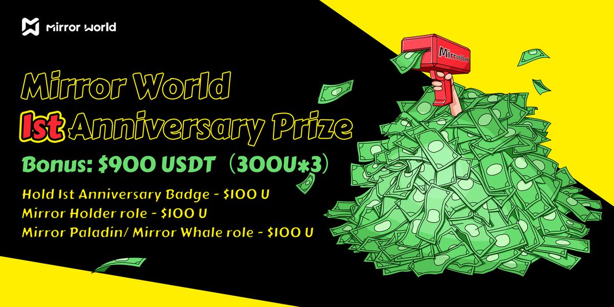 SonicSVM's tweet image. Mirror World 1st Anniversary Giveaway 🎂🎁

💰 3 winners split 900 $USDT
⏰ Oct.1, 3 AM UTC - Oct.8, 3 AM UTC

✅ Like &amp;amp; RT &amp;amp; Tag
✅ Join DC #Giveaway Channel reaction bot 🎉: discord.gg/3erFXuR7

#Link3, #Galxe, #Quest3 Mirror badges are all available