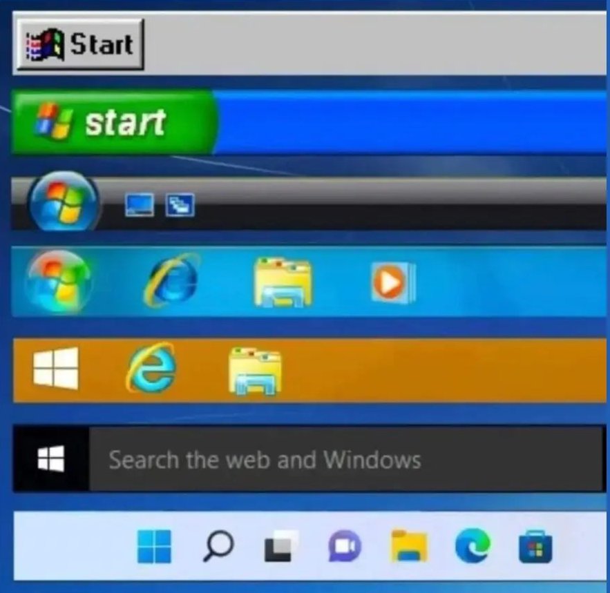 TechAlertNow's tweet photo. The Evolution of the Windows Start Menu: Windows 95 to Windows 11

#Windows11 #Windows11Pro #Windows10 #MicrosoftEvent #technologyedge https://t.co/310IgPWX3x