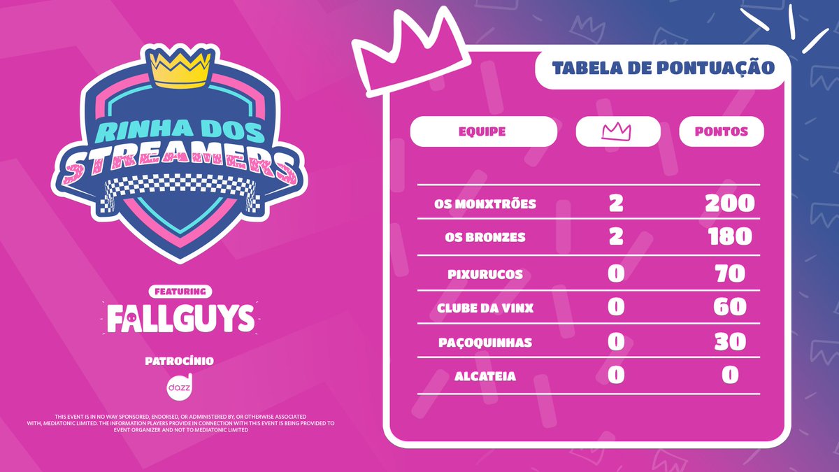ArenaOn tweet media