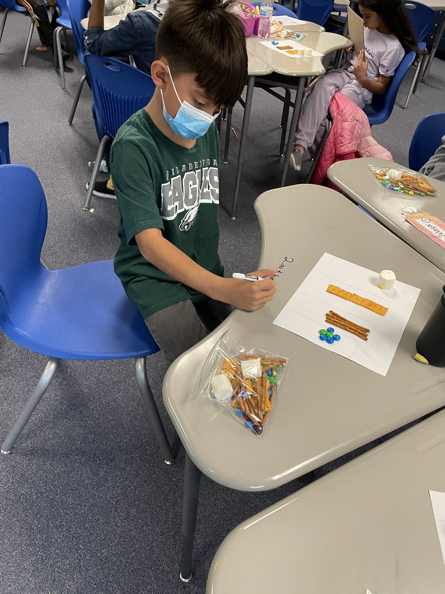 We loved reviewing place value with edible base ten blocks! <a href="/KilbyTigers/">KilbyTigersRoar</a>