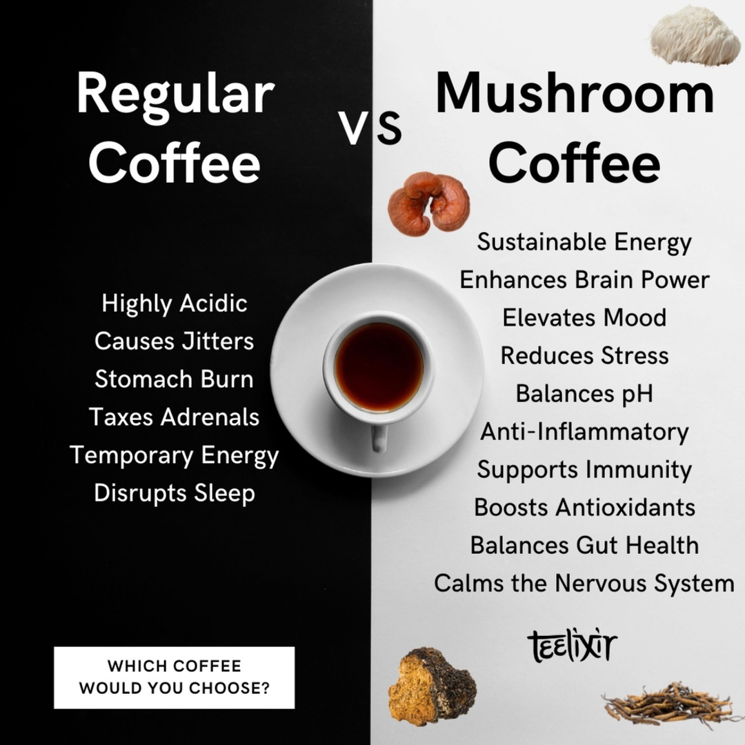 Teelixir's tweet photo. HAPPY NATIONAL COFFEE DAY! ☕️ 
We LOVE our coffee! It makes us feel energized, sharper, focused and more productive (on most days). 

What if you could enjoy even greater benefits of your coffee, would you do it? Well, you can by adding medicinal mushrooms. 

Check out the ad https://t.co/4wkjLeRo52