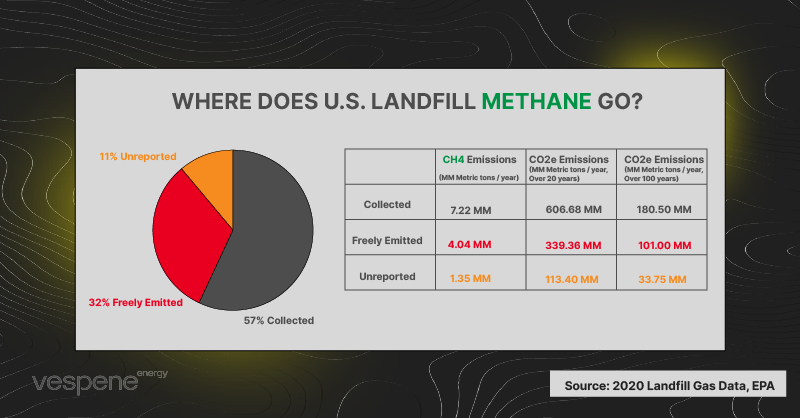 Vespene Energy tweet media