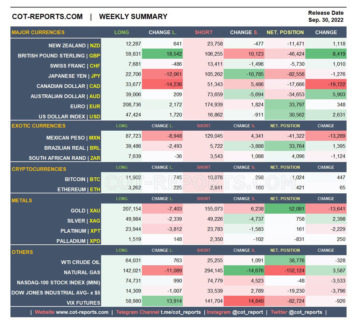 Dark Horse Investor (@darkhorsecoins) on Twitter photo 