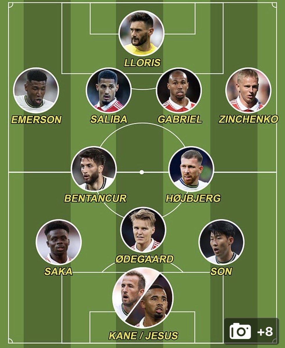 xuwoejnm's tweet photo. Martin Keown really picked Saliba over Romero and then couldn’t even decide between Kane and Jesus 🥲 https://t.co/pT7nT17mSV