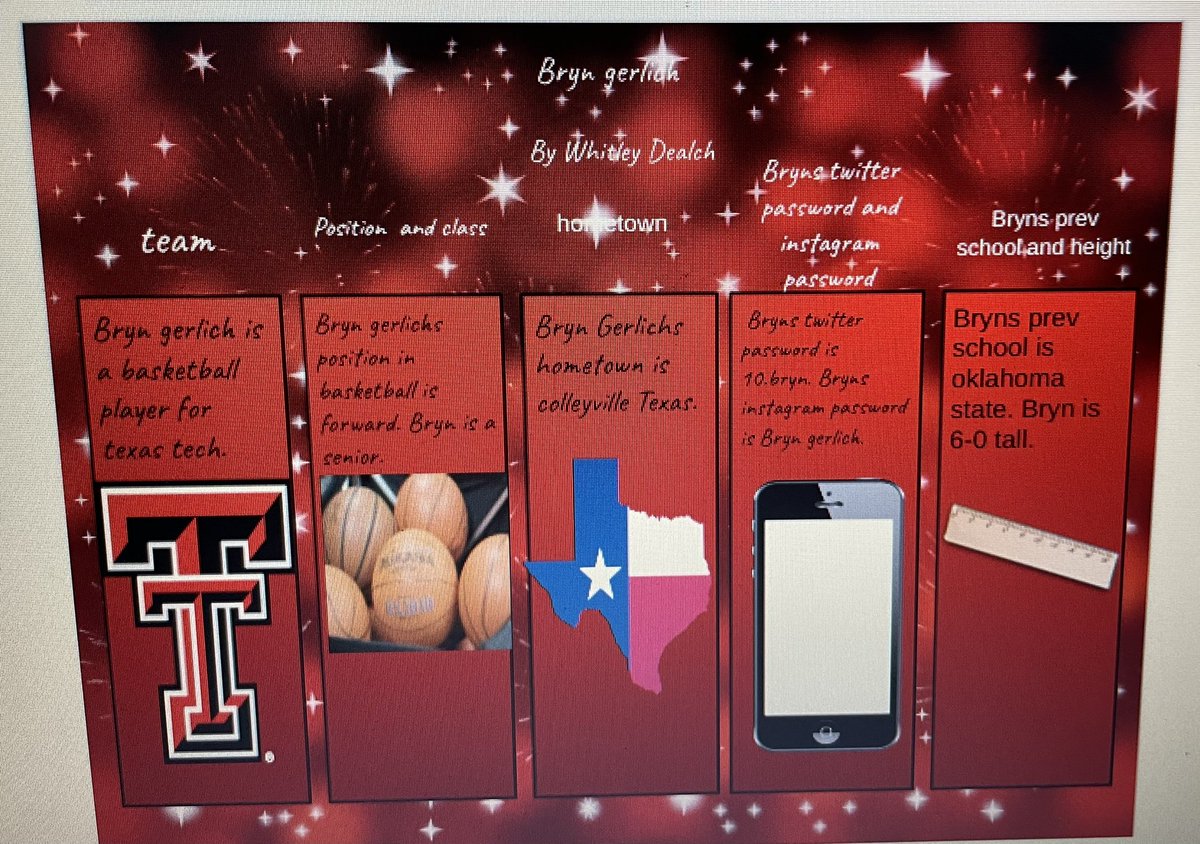 AmberDelach's tweet photo. Whitley’s research assignment for school🥰 @CoachGerlich @LadyRaiderWBB @10Bryn oh and PSA those are not Bryn’s “passwords”🤣 https://t.co/zmo3RnERaE
