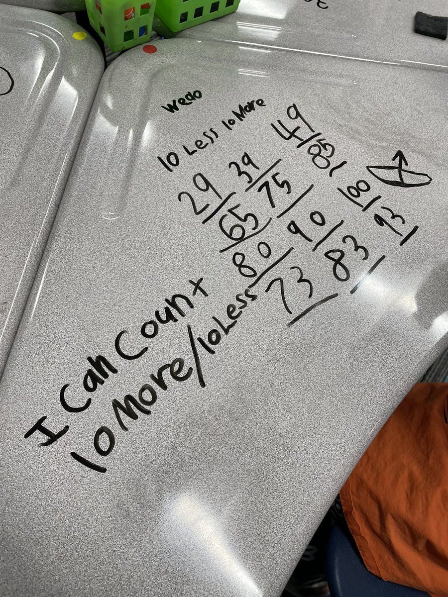 MsTlittles's tweet photo. First grade counting 10 more and 10 less #kleinisdmath https://t.co/WbNZRE9uuM