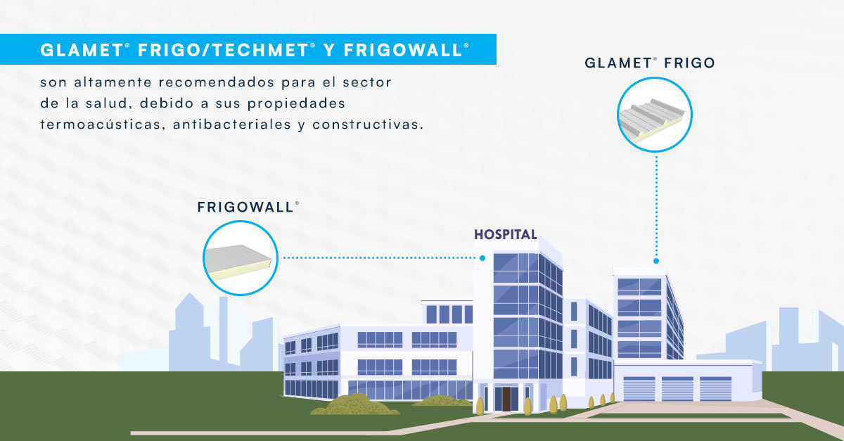 Metecno's tweet photo. El #PanelParaMuros Frigowall® y el #PanelParaTechos Glamet® Frigo/Techmet, son utilizados por #LosEspecialistas para la construcción de hospitales de emergencia, laboratorios, clínicas y todo tipo de obras del #SectorSalud. https://t.co/yCCChhUxsc