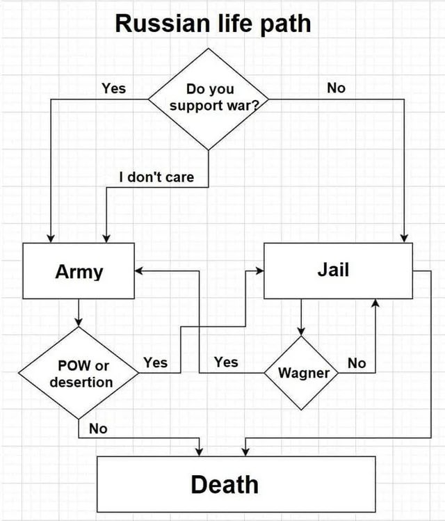 @UKR_Report