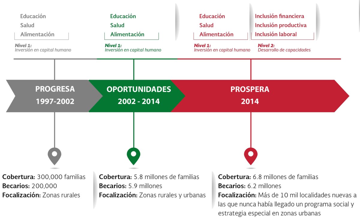 SaludPublicaSLP's tweet photo. Agradecemos la participación de la Dra. @carritamar en nuestra 6° sesión académica y la felicitamos por su destacada y valiosa participación en el Programa de Capacitación en Salud Pública 2022.

#SomosSaludPública
#UCSLP https://t.co/WnzCdCXOdl
