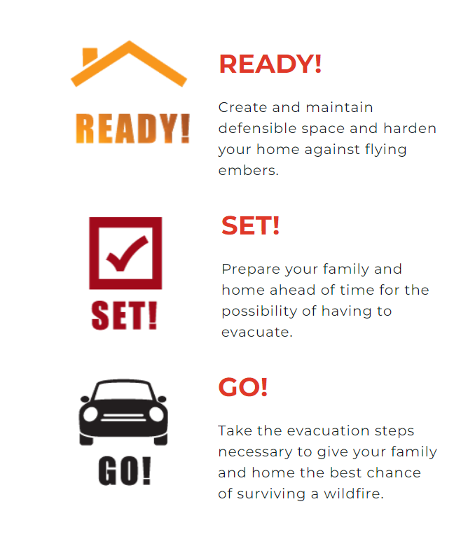 NWS Los Angeles tweet media