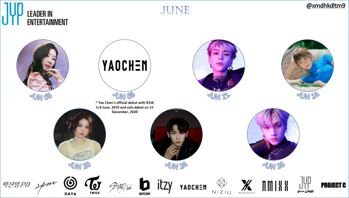 JYPE artists's birthday and Debut Anniversary in June

#Chaeryeong @ITZYofficial 
#YaoChen @YAOCHEN_TEAM
#Ode #Jungsu @XH_official 
#Tzuyu @JYPETWICE 
#Ayaka @NiziU__official 
#Nichkhun @follow_2PM