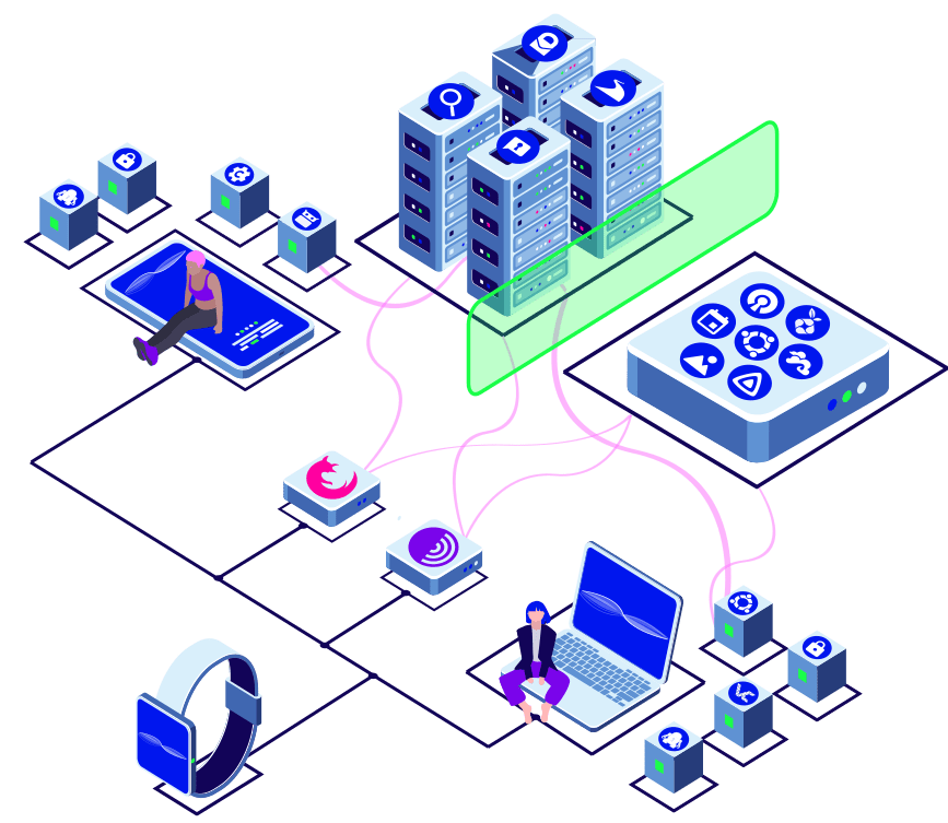 Lecture de nuit : comment protéger sa vie privée avec des outils libres et opensource → gofoss.net/protect-your-f…