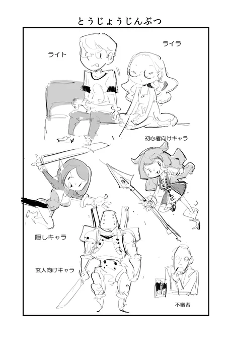 ネームその3+おまけの下絵(名前付き) 