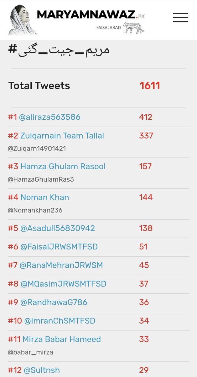 AdnanSialvi's tweet photo. فیصل آباد SMT FSDکی قابل ستائش کارکردگی سوشل میڈیا ٹیم کی قیادت میں یہ قافلہ ہمیشہ کی طرح رواں دواں اور پارٹی کے ساتھ اپنی محبت کا ثبوت دیتا ھے 
@Zulqarn14901421
@RanaMehranJRWSM @HamzaGhulamRas3 
@Nomankhan236 @RandhawaG786 @ImranChSMTFSD 
#کھیلنا_ہے_نام_نہیں_لینا https://t.co/XYG2cwP6kr