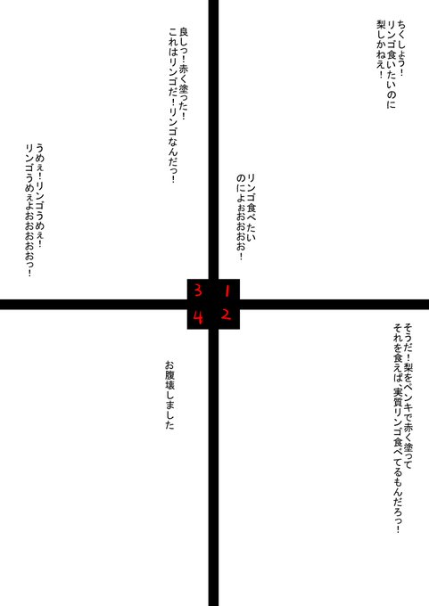 AI絵で漫画を描けるかちょっと実験。てきとーに考えた文字しか入ってない4コマ漫画にAI出力の絵を加えていく。画像の多少の加筆加工修正はありとする。 