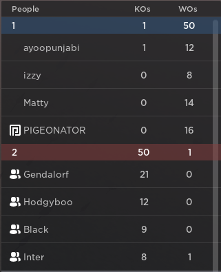 16 Air Assault Brigade RBLX tweet media