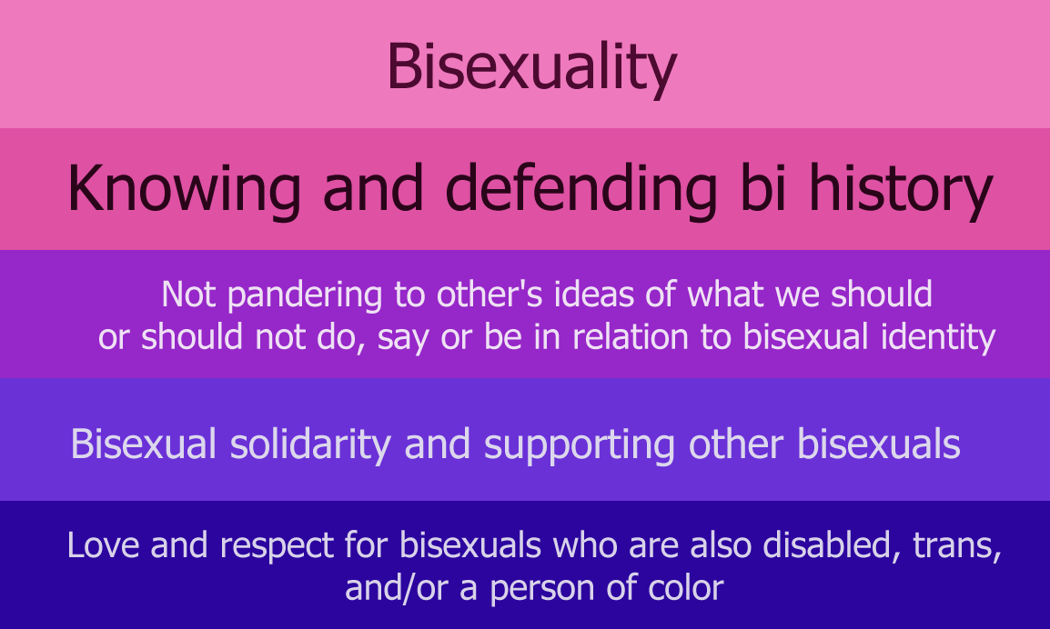 bifIag's tweet photo. My take on a 'toxic bisexual' flag! ♡ #bitwt 

Popularized by @toxicbiotd, a toxic bisexual is a bisexual that fights biphobia, defends their sexuality and its history, doesn't censor themselves to pander to biphobes.

(Flag explained further in the thread! 🧵) https://t.co/qm9oaVCyVw