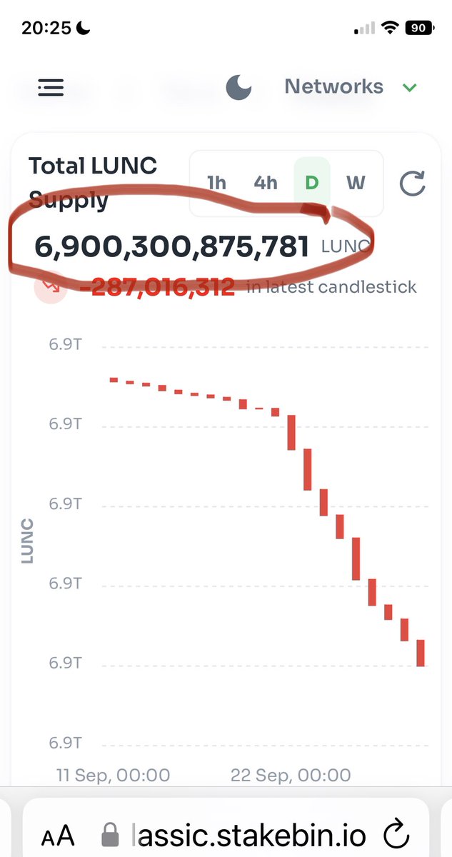 CunningCloth's tweet photo. why this difference?  Binance is already calculating its burn?
#LUNC #LUNCBURN 
 @TheMoonBull  @KingAnu53015481 @Terra_Lunc_ @LUNCDAO https://t.co/TZ2PocCw4c