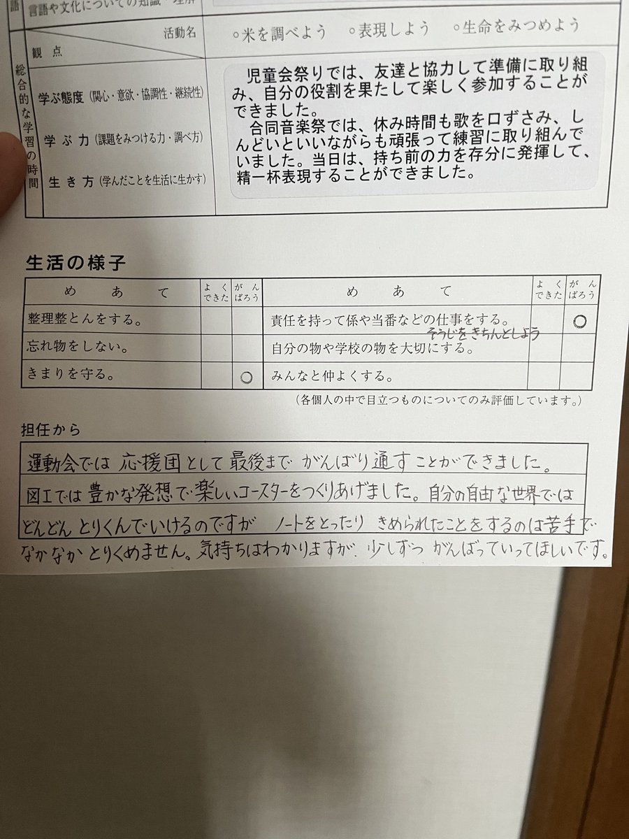dd_driland's tweet photo. 小学校の時の通知表出て来たけど、だいぶあっち系の内容かかれてる https://t.co/g3G7vCbB6y