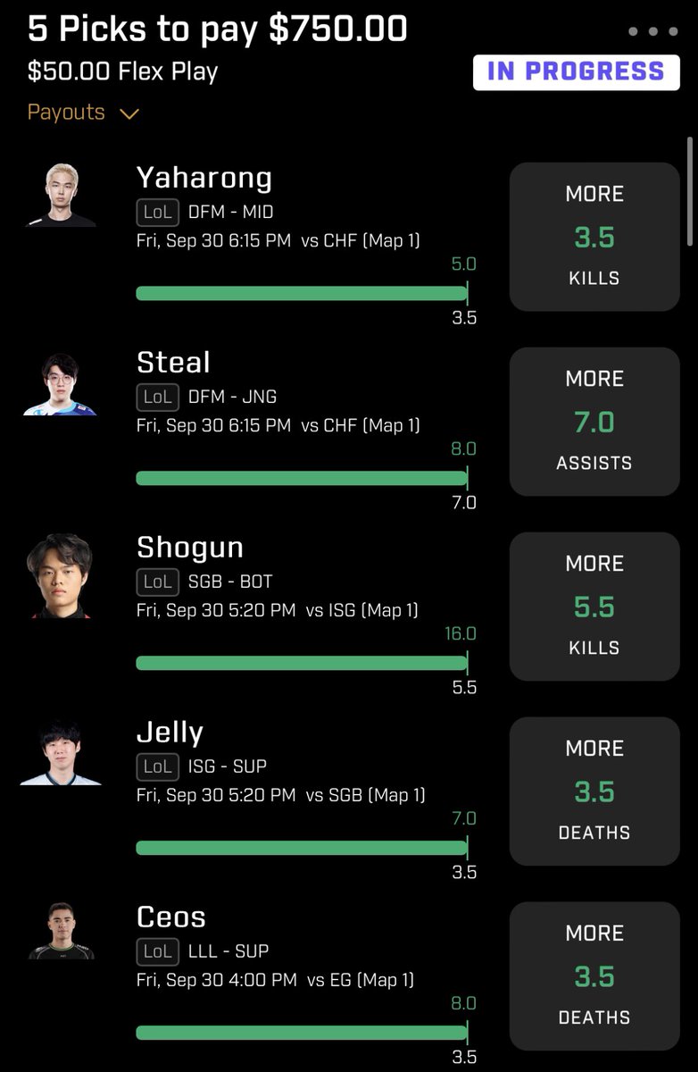 HydroParlay's tweet image. 15x FOR THE COMMUNITY🫴🔥🔥

THAT IS HOW WE BOUNCE BACK FOLKS ✅✅✅✅✅

BLOCK OUT THE NOISE AND KEEP PUSHING 🌊🌊🌊🌊