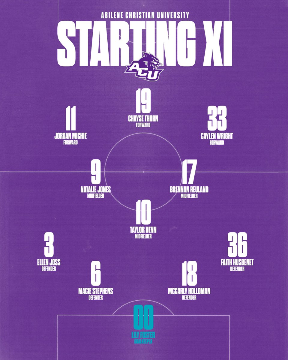 ACU_Soccer's tweet photo. The #STARTINGXI against Sam Houston!

#SACRFCE | #GoWildcats https://t.co/S3dPJH5PA6