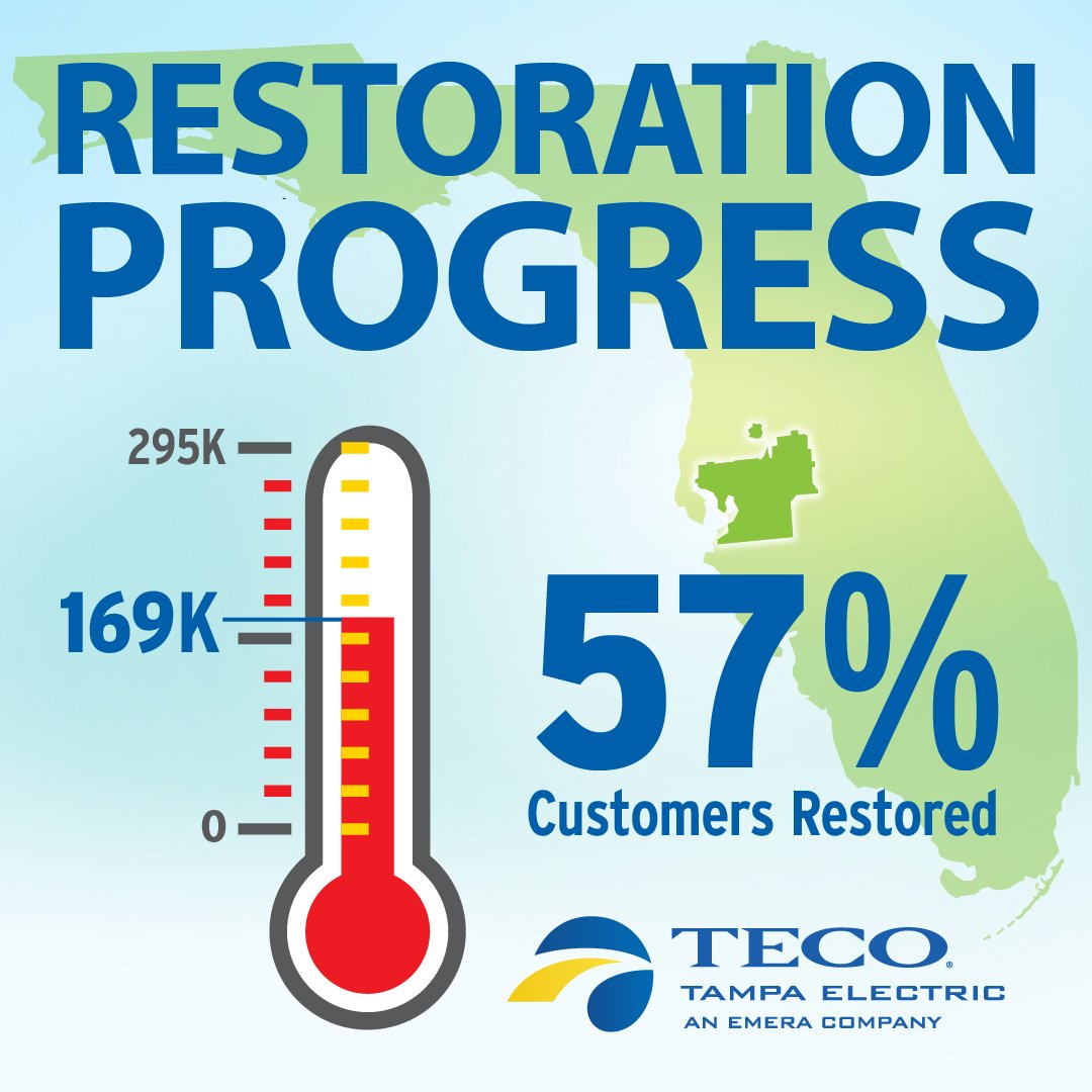 Tampa Electric tweet media