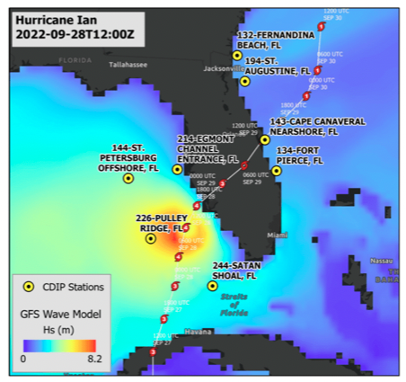 Scripps Institution of Oceanography (@scripps_ocean) on Twitter photo When #HurricaneIan made landfall in SW Florida, <a href="/CDIPBuoys/">CDIP Buoys</a> measured significant wave heights. The largest individual wave was 52 feet (15.9 meters) at station 226-Pulley Ridge. This exceeded all previous events measured by CDIP along the Gulf Coast of Florida, dating back to 2007 When #HurricaneIan made landfall in SW Florida, <a href="/CDIPBuoys/">CDIP Buoys</a> measured significant wave heights. The largest individual wave was 52 feet (15.9 meters) at station 226-Pulley Ridge. This exceeded all previous events measured by CDIP along the Gulf Coast of Florida, dating back to 2007