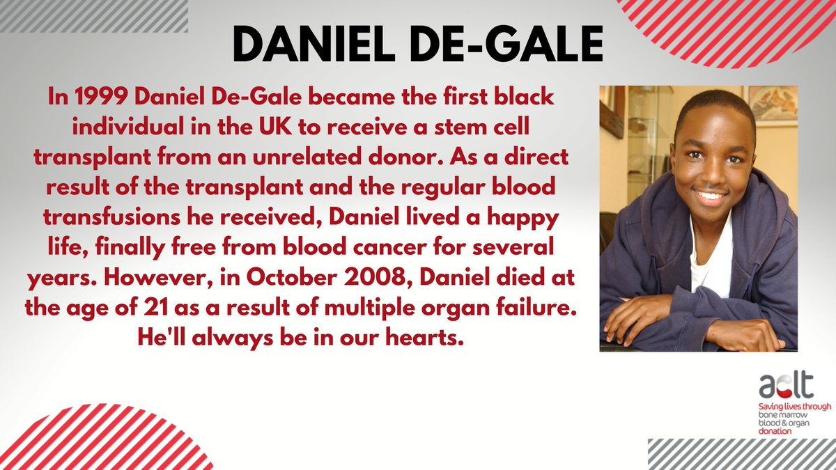 ACLT Charity tweet media