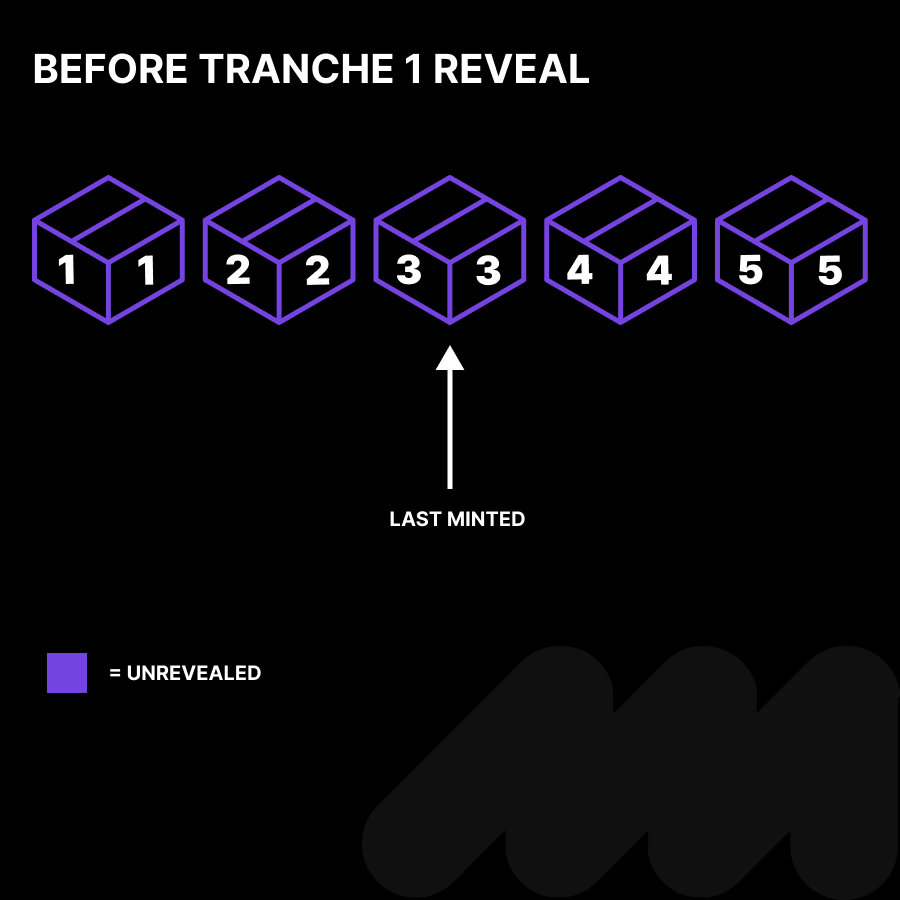 The B-Bots tweet media