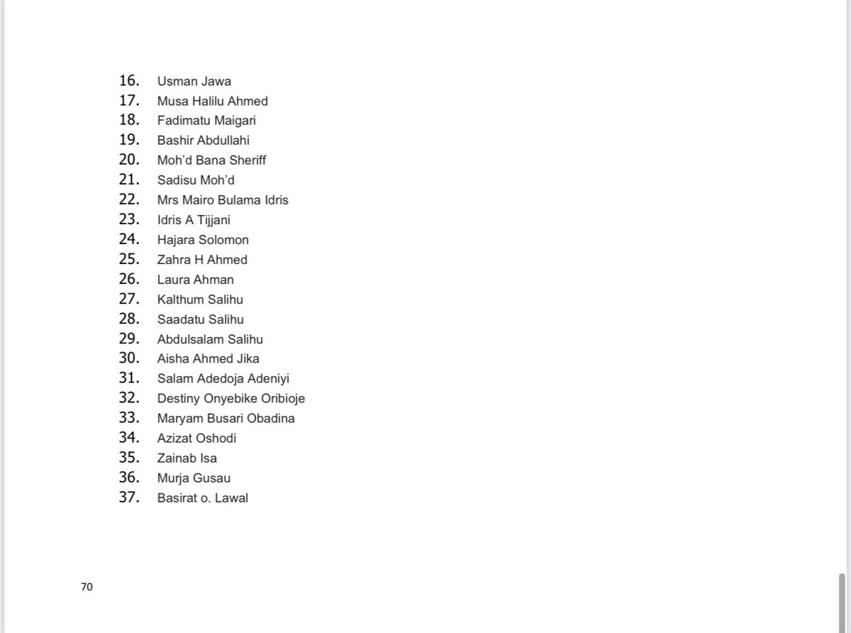 COMPOSITION OF CAMPAIGN COMMITTEES

The Tinubu/Shettima 2023 Women Presidential Campaign Team is ple...