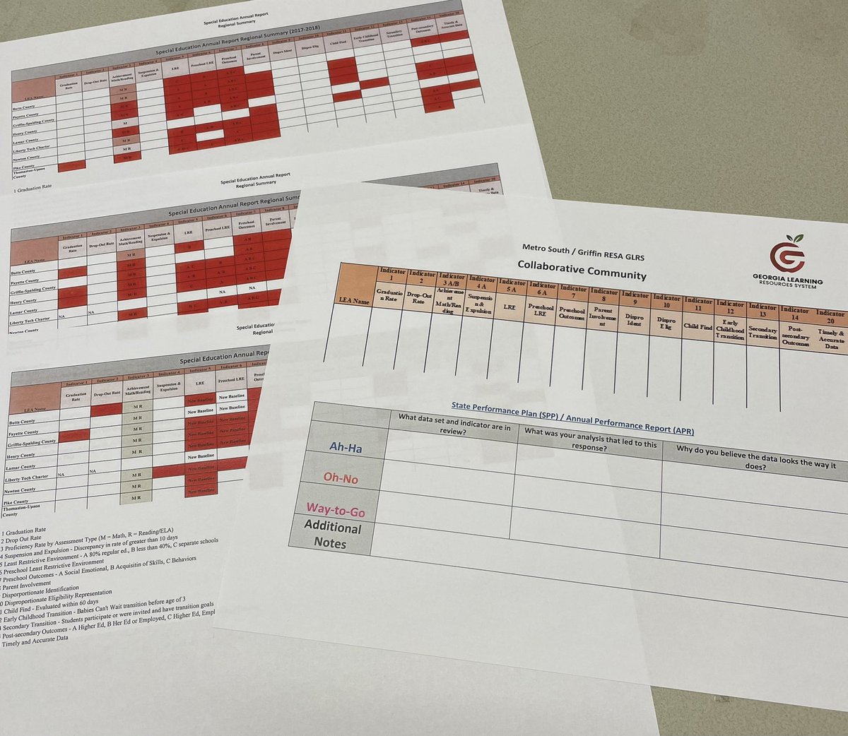 sjones1478's tweet photo. Thank you @CNBH3 for leading us through a meaningful session with our regional directors to analyze and reflect. It’s important for leaders to think about what can be done to support hardworking teachers! #msglrs #teacherburnoutrpt #sppapr @WishUponA_Starr https://t.co/WDZKNFOMfT