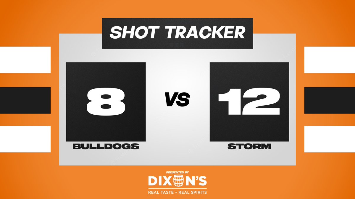 Here's our @dixon_spirits shot tracker through the first! #StormCity | #TheStormIsComing