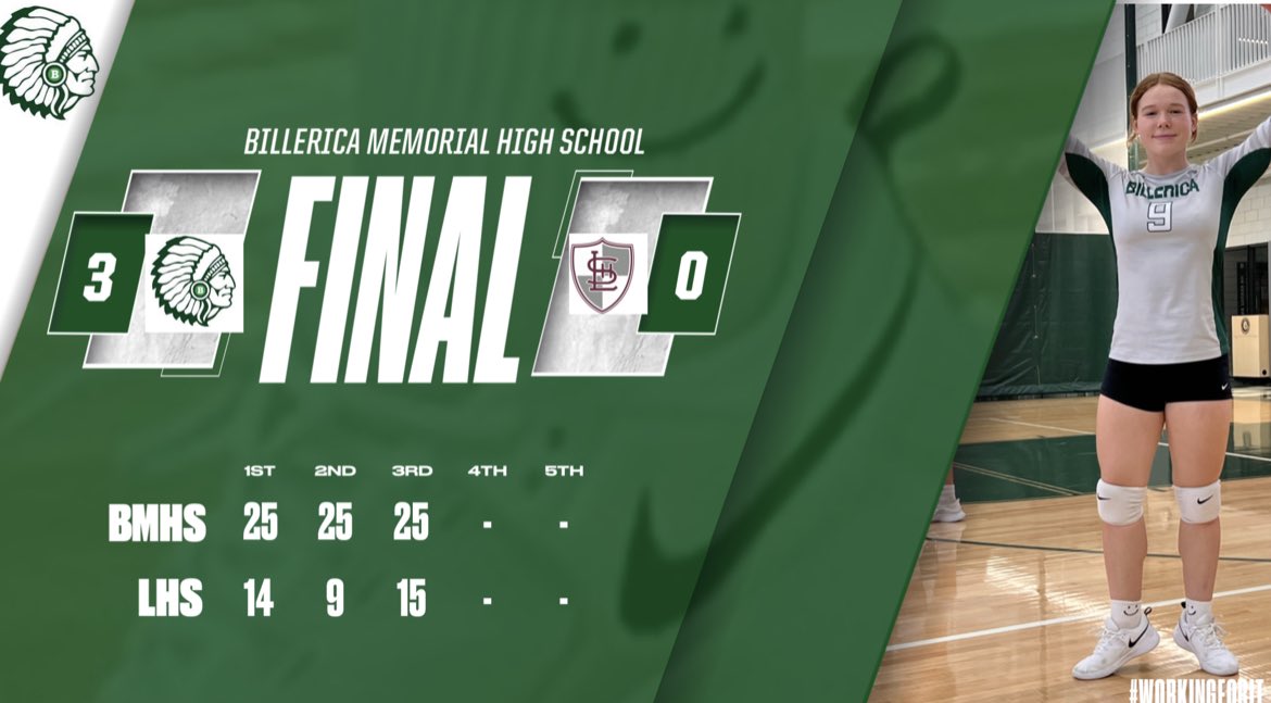 BMHSCoachA's tweet photo. @BMHS_Volleyball @BMHS_Athletics 
@BMHS_SID #socksbynay 

🧹another sweep for the Lady Indians tonight- Varsity 3-0, JVA 2-0, JVB 2-0 https://t.co/42t45gL2n6