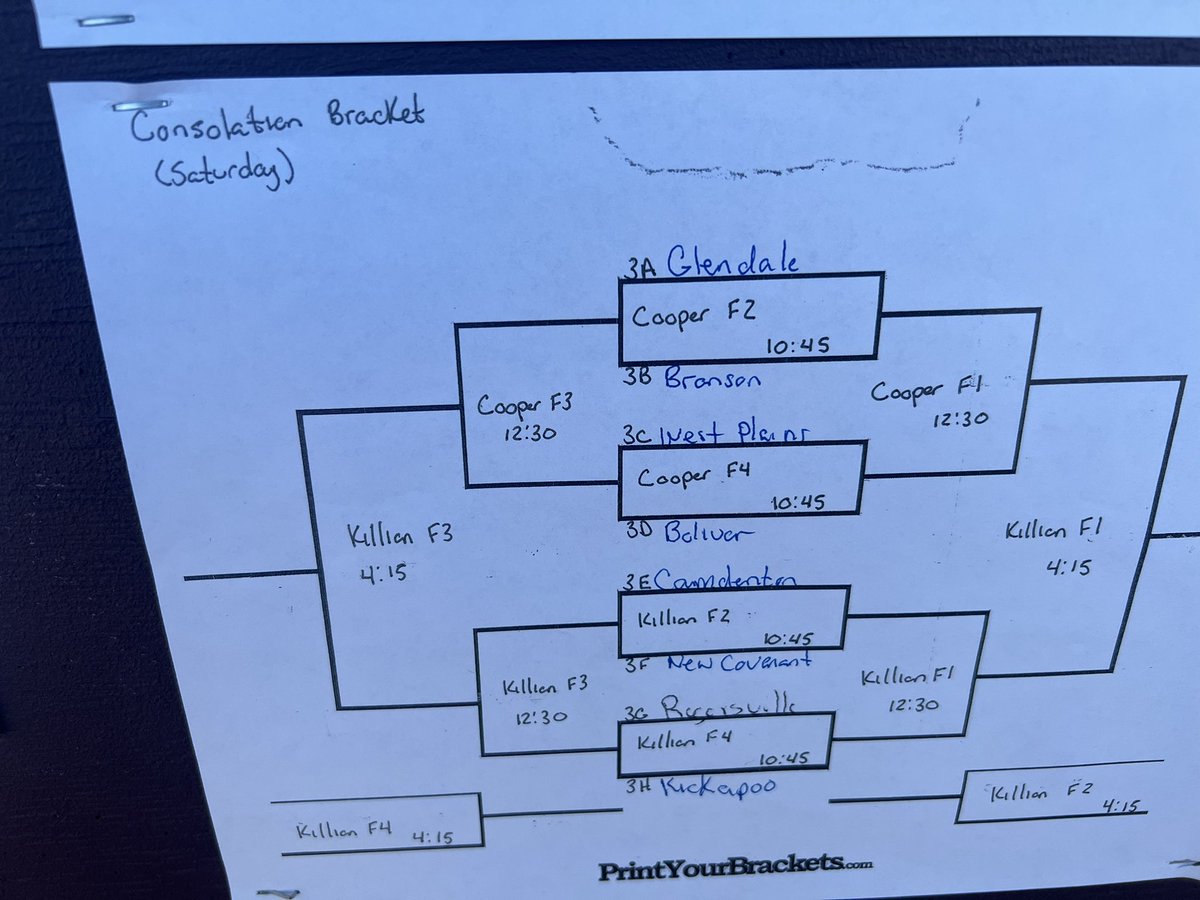 Here are the updated brackets for the completion of the Springfield Invitational Softball Tournament. Some great matchups in place for tomorrow! <a href="/OzarksOzone/">Ozarks Sports Zone</a> <a href="/AthleticsAtSPS/">Athletics Department - SPS</a>