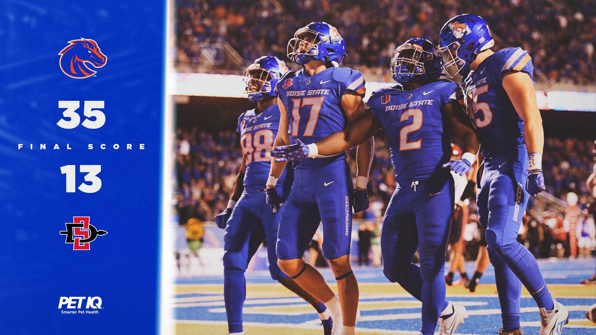Boise state football score deals
