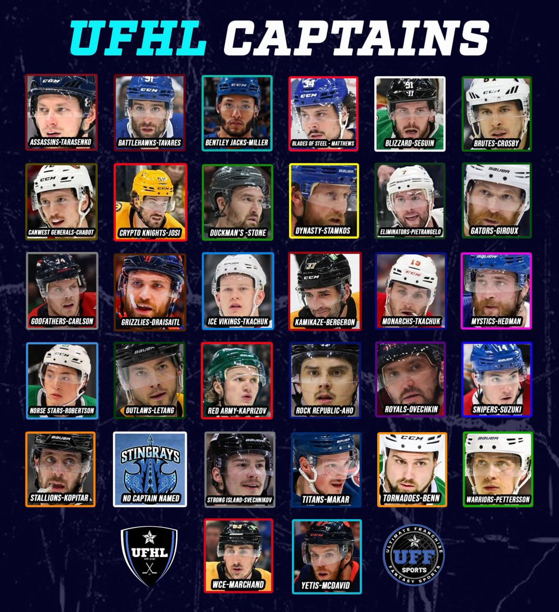 Ultimate Fantasy Hockey League tweet media