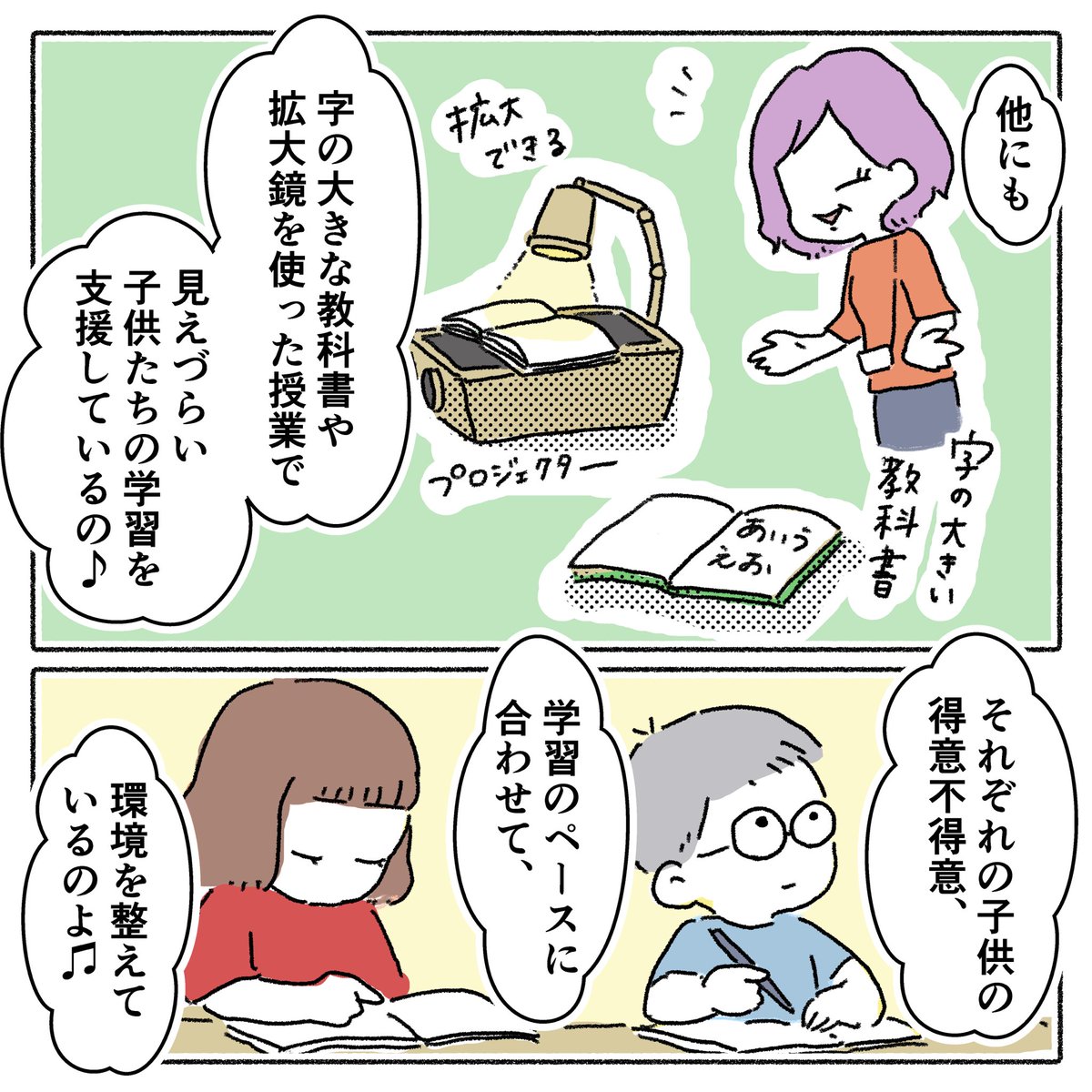 (2/2) 