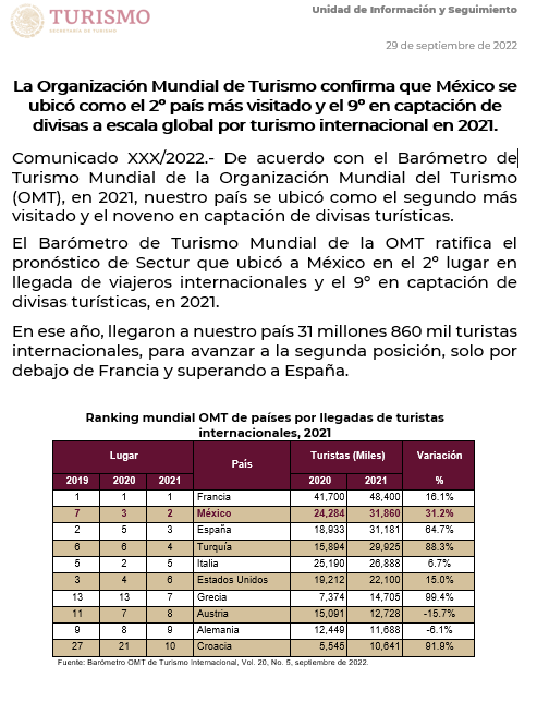 DataturInforma's tweet photo. https://t.co/szOyt8zJdD