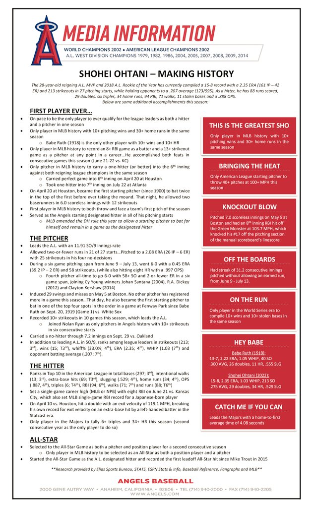 Angels PR tweet media