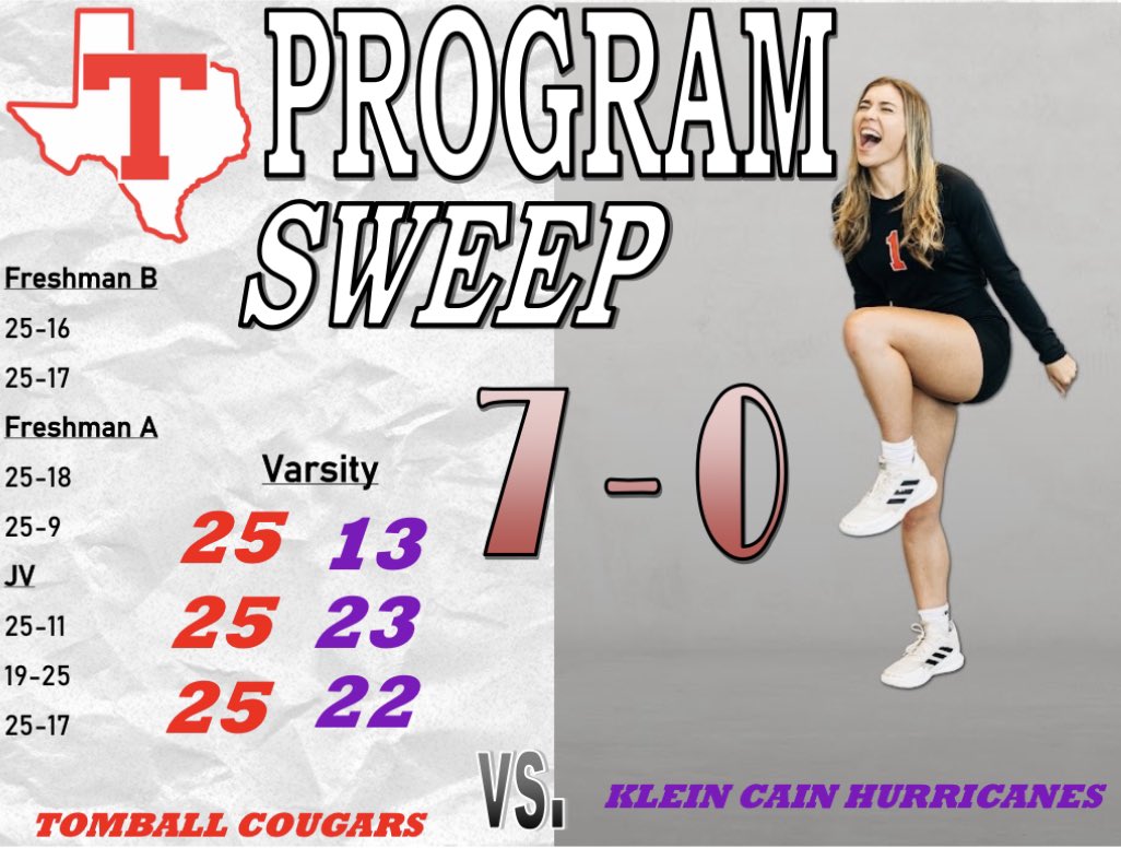 THSCougarsVB's tweet photo. That’s a wrap for round 1 of district! Final scores vs. Klein Cain 🧹 #undefeated @TISD_athletics @thsabcinfo @handal_dave @TISDTHS https://t.co/CNDbu3q9g0